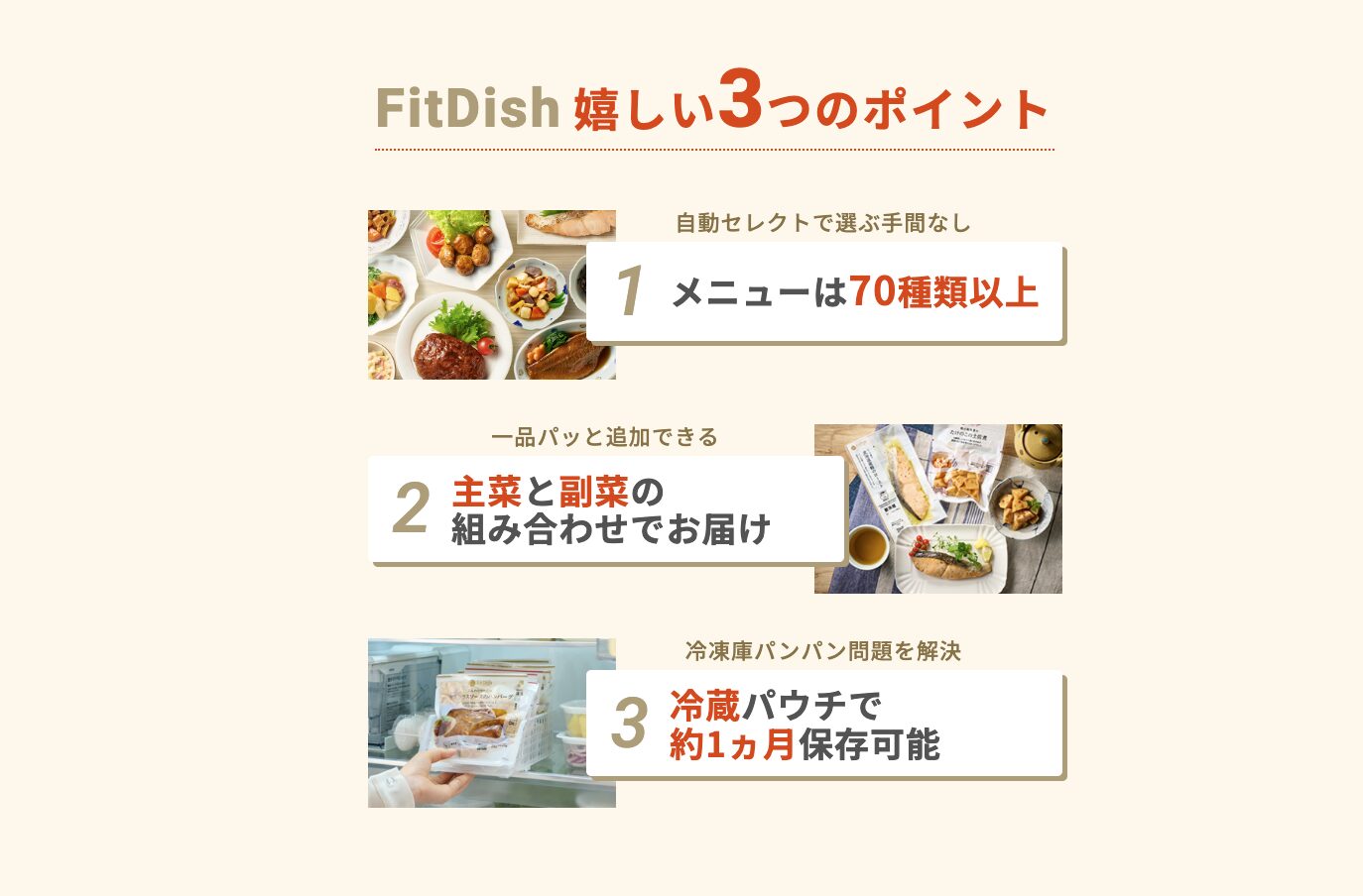 FitDish公式