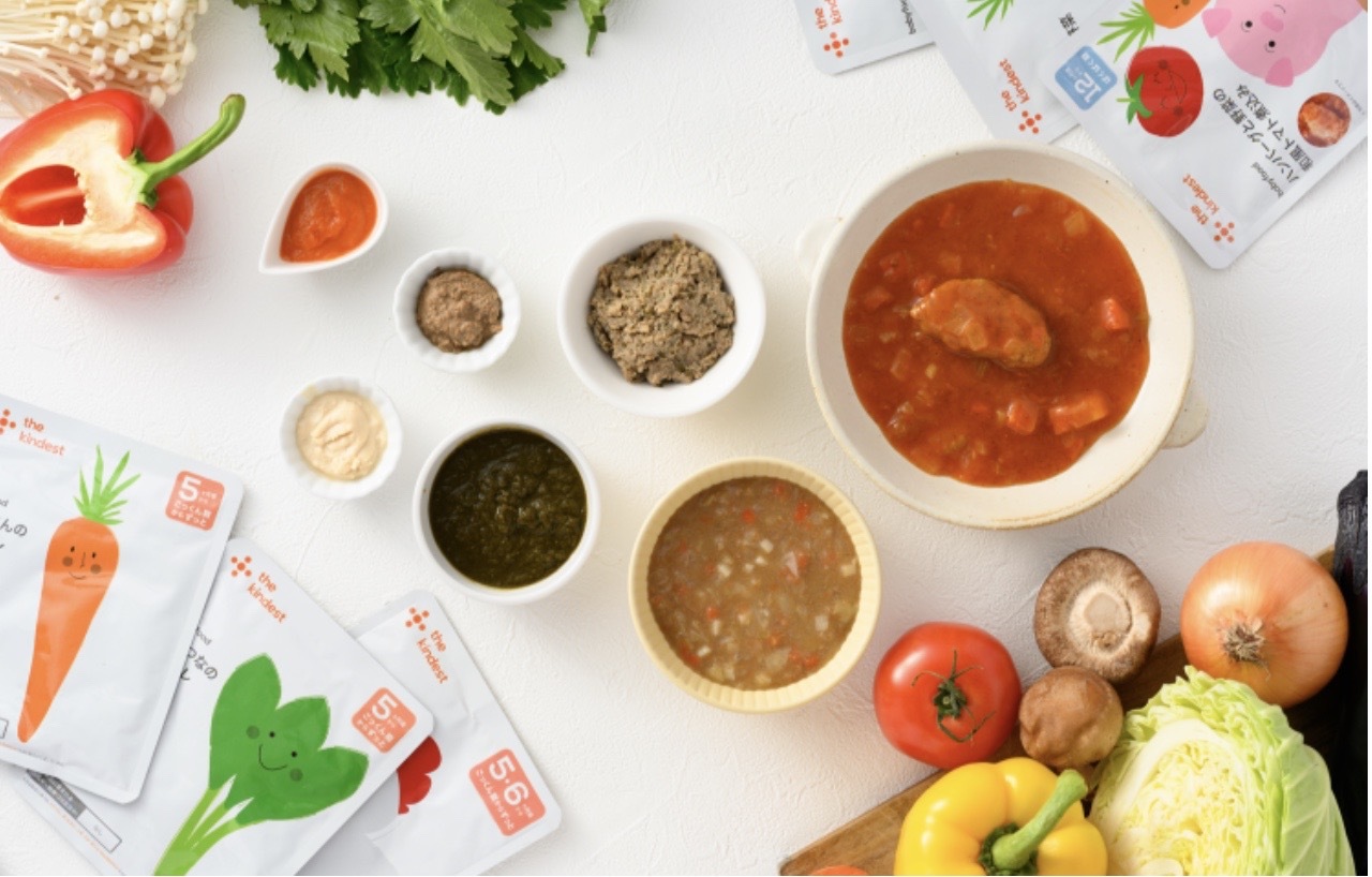 カインデスト公式